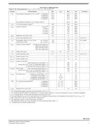 MPC9352AC Datasheet Page 7