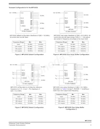 MPC9352AC Datasheet Page 9