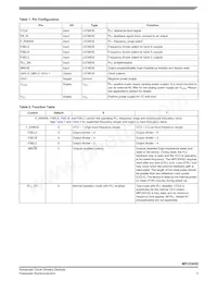 MPC93H52FA Datasheet Pagina 3