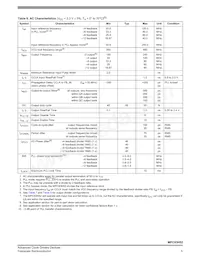 MPC93H52FA Datasheet Pagina 5