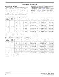 MPC93H52FA Datasheet Pagina 6