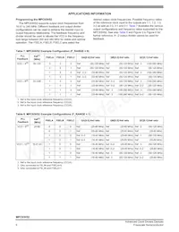 MPC93H52FA Datasheet Page 6