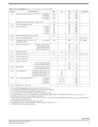 MPC93R52FA Datasheet Pagina 5