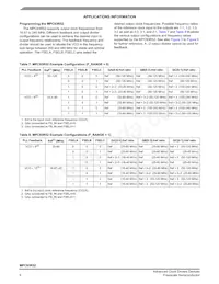 MPC93R52FA Datasheet Pagina 6