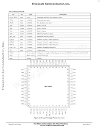MPC9600AE Datasheet Page 3