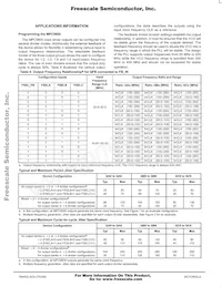 MPC9600AE Datasheet Page 7