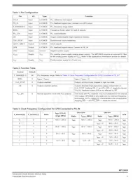MPC9608FA Datasheet Page 3