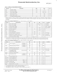 MPC961CFA Datasheet Page 3