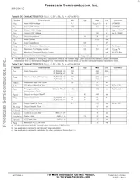 MPC961CFA Datasheet Page 4