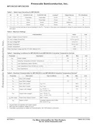 MPC962309DT-1H Datasheet Page 3