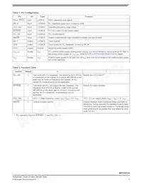 MPC9653AFA Datasheet Page 3