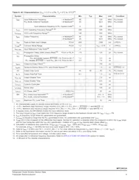 MPC9653AFA Datasheet Page 5