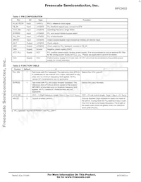 MPC9653FA Datasheet Page 3