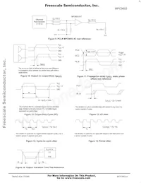 MPC9653FA Datasheet Page 9