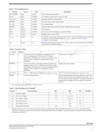 MPC9658AC Datasheet Page 3