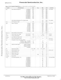 MPC97H73FA Datasheet Page 6