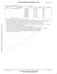 MPC97H73FA Datasheet Page 7