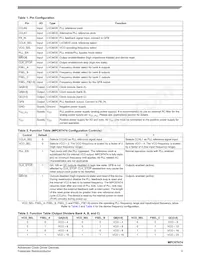 MPC97H74FA Datasheet Page 3