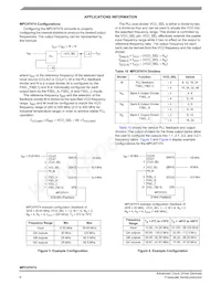 MPC97H74FA Datasheet Pagina 6