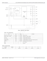 MPC9819ENR2 Datasheet Page 2
