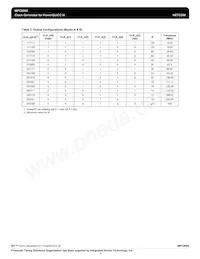 MPC9865VMR2 Datasheet Page 4