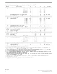 MPC9992FA Datasheet Page 6