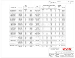 MPR3SRDW6數據表 頁面 2