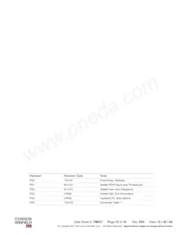 MSTM-S3-TR-19.44M Datasheet Page 15