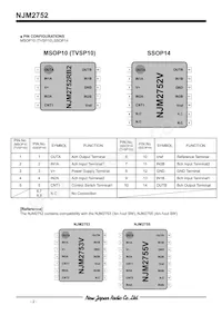 NJM2752V-TE1 Datasheet Pagina 2