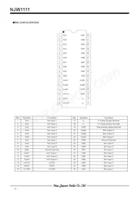 NJW1111V-TE1 Datasheet Pagina 2