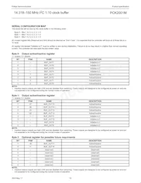 PCK2001MDB Datasheet Pagina 10