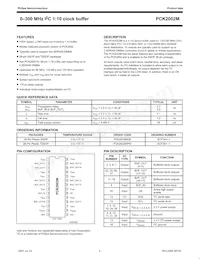 PCK2002MPW Datasheet Page 2