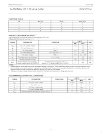PCK2002MPW Datasheet Pagina 3