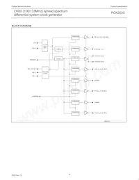 PCK2020DL Datasheet Page 4