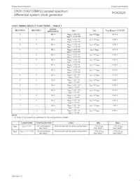 PCK2020DL Datasheet Page 6