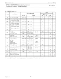 PCK2020DL Datasheet Page 8