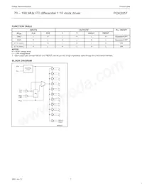PCK2057DGG Datasheet Page 3