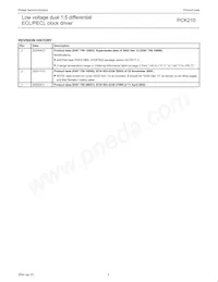 PCK210BD Datasheet Page 9