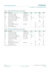 PCK940LBD Datasheet Page 5