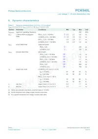 PCK940LBD Datasheet Page 6