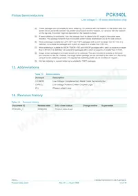 PCK940LBD Datasheet Page 14