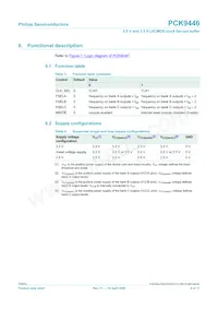 PCK9446BD數據表 頁面 4