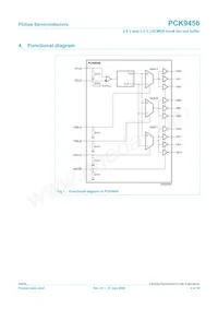PCK9456BD Datasheet Page 2