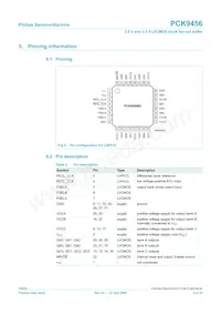 PCK9456BD Datasheet Pagina 3