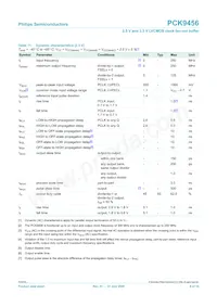 PCK9456BD Datasheet Page 8