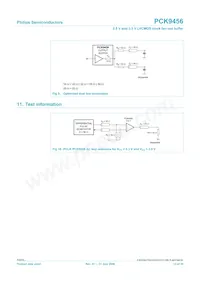 PCK9456BD Datasheet Pagina 12