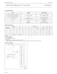 PCKV857ADGV Datasheet Page 3