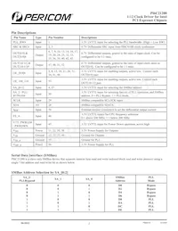 PI6C21200AEX Datasheet Page 2