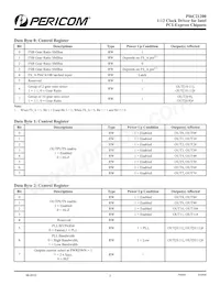 PI6C21200VE Datasheet Page 5
