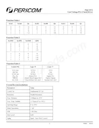 PI6C2972FCE Datasheet Page 3